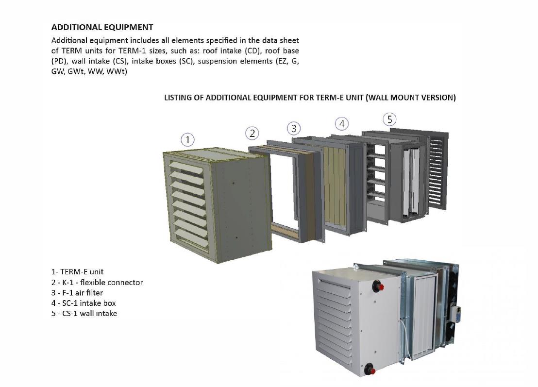 Industrial electric fan heaters accessories, industrial fan heaters