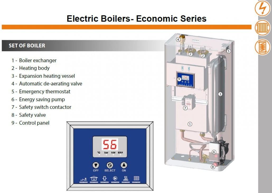Electric Boilers / Electric Central Heating Boilers 0.5kW to 45kW Output