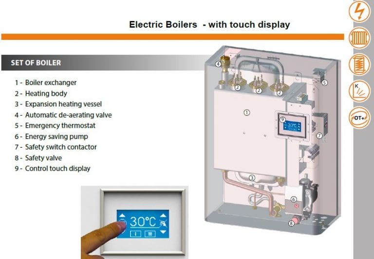 Electric Central Heating Boilers 0.5kW to 45kW Electric Heating Boiler