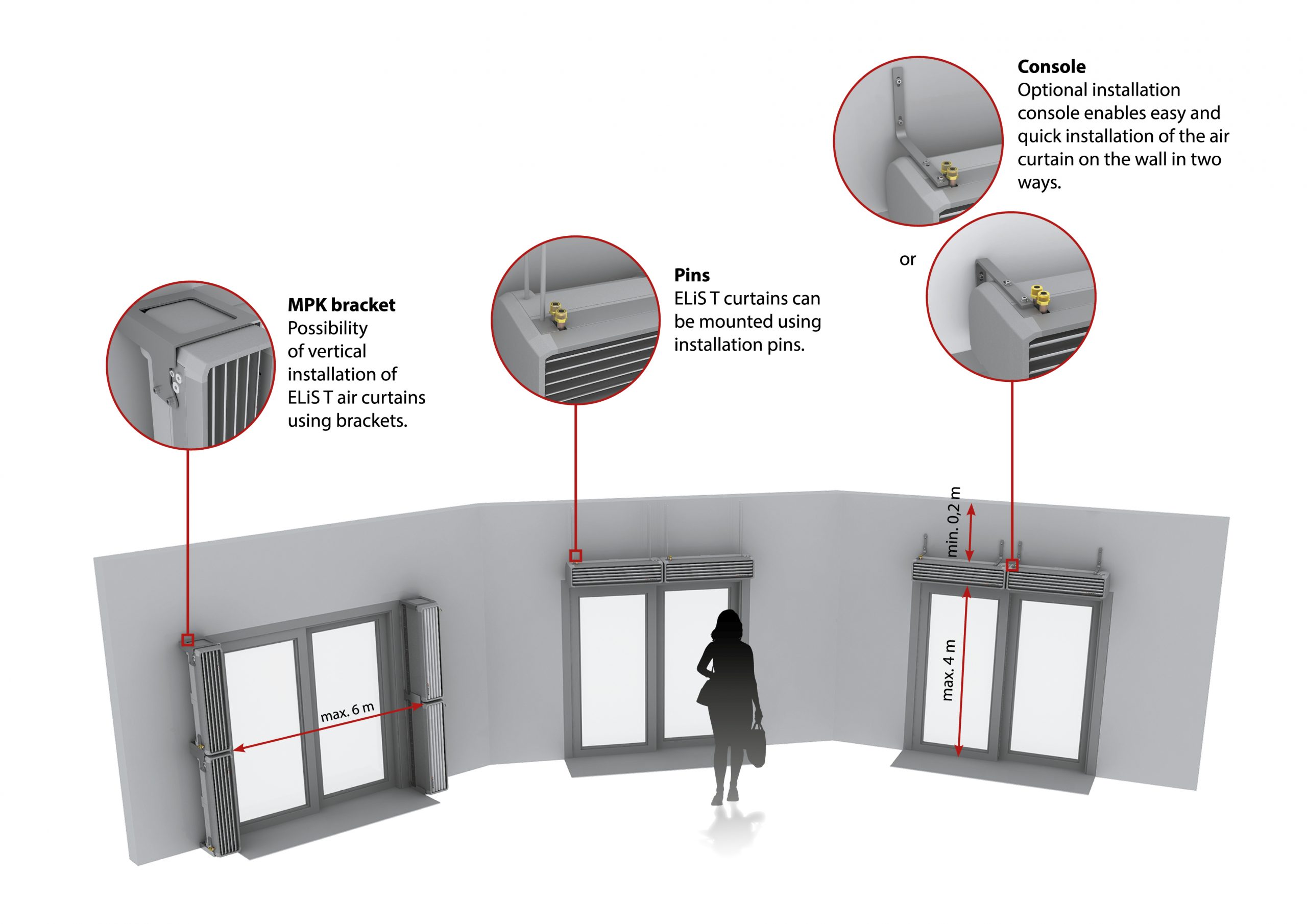 vertical door air curtains; vertical air curtains; vertical door air barrier; thermal barrier air curtain; vertical mounted air curtain; wall mounted air curtain