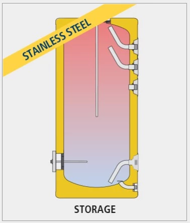 stainless steel domestic hot water buffer vessels from Flexiheat UK ; buffer vessel for storing hot water