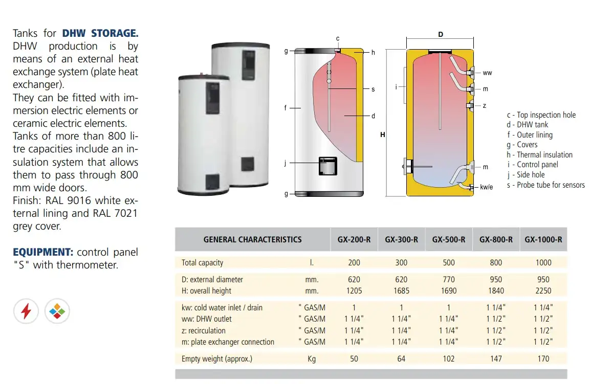 domestic hot water storage tank dimensions 200 to 1000 litres for domestic hot water storage