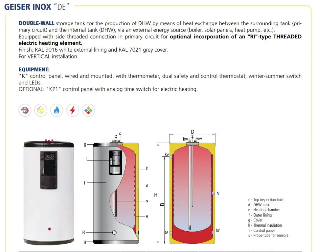 unvented hot water cylinders from 140 to 1000 litre dimensions from Flexiheat UK
