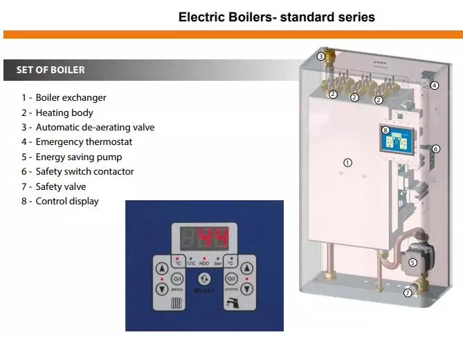 electric boilers; electric boilers company; electric heating company