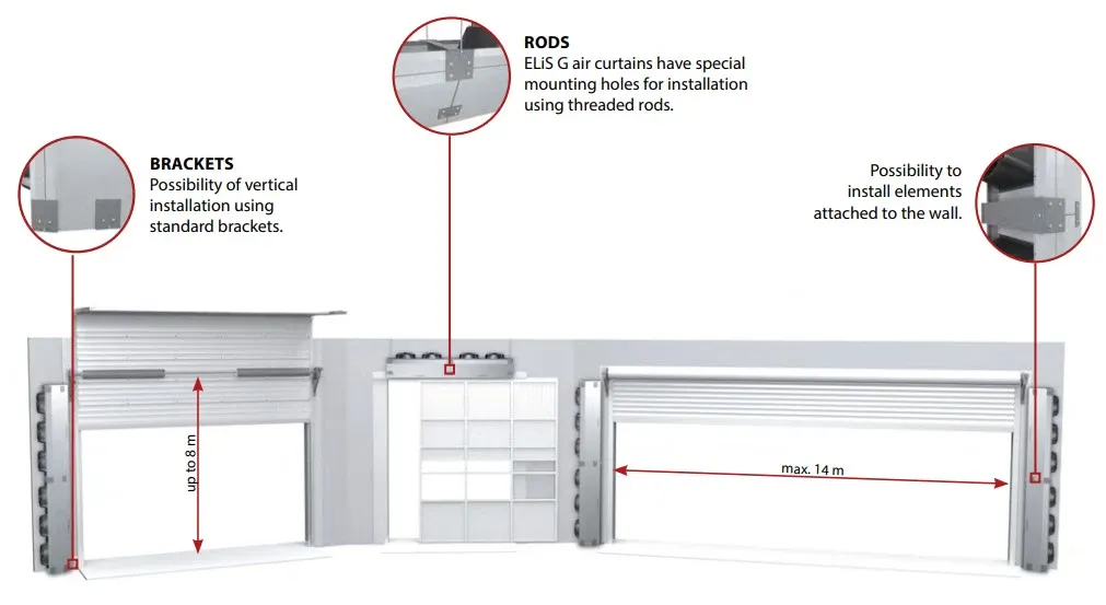 Elis G air curtain range mounting heights and options – air doors for distribution centres and warehousing – vertical or horizontal mounted Flexiheat UK
