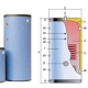 Single coil buffer tanks the G-IF or G-IFS range 260 litres to 1500 litres that are thermal stores to accommodate peak loads for the heating system, using an intermediate coil to hydraulically separate the heat source from the heating system water in a hot water cylinder from Flexiheat UK